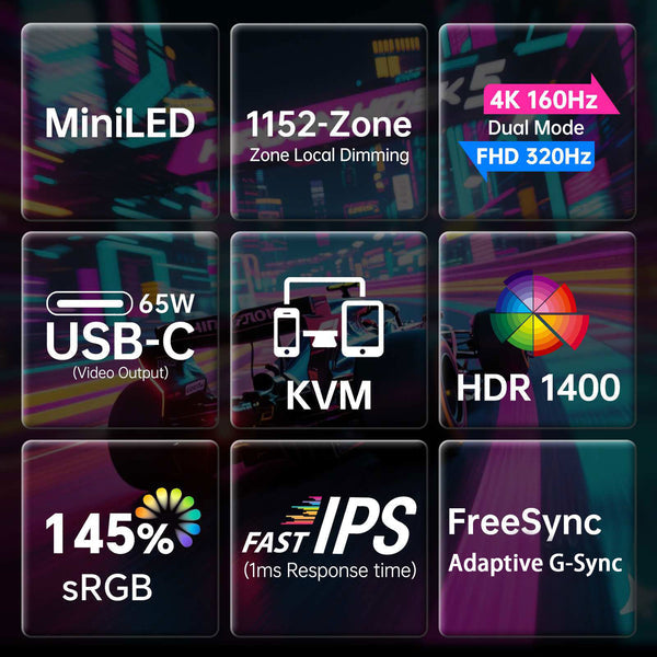 Monitor para juegos KTC Mini LED HDR1400 de 27", 4K y 160 Hz | M27P6